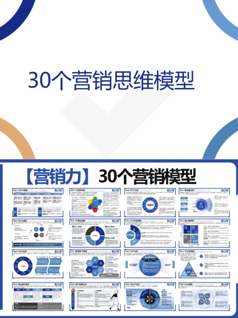 成都新媒体公司的那些事